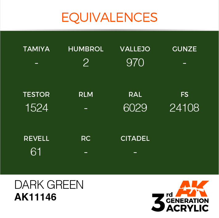 AK Interactive: 3rd Gen Acrylic Dark Green 17ml Model Paints AK INTERACTIVE