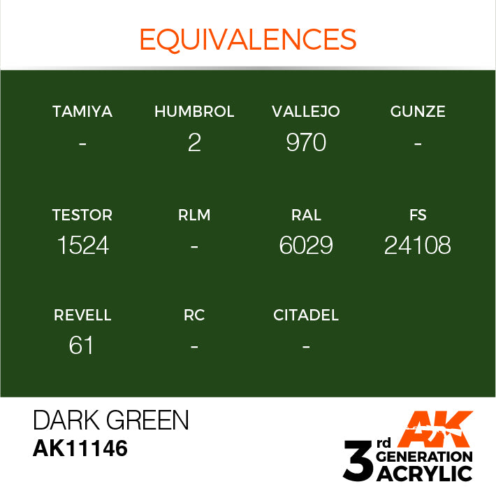AK Interactive: 3rd Gen Acrylic Dark Green 17ml