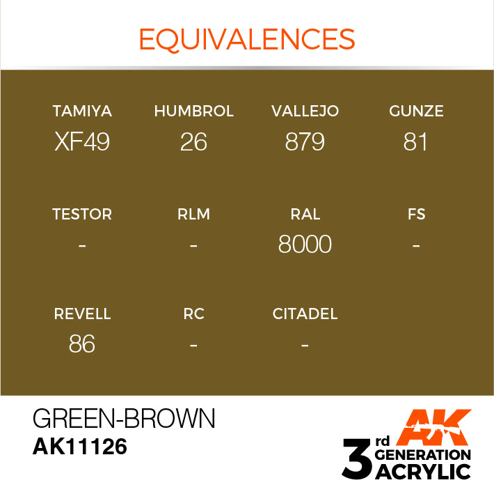 AK Interactive: 3rd Gen Acrylic Green-Brown 17ml Model Paints AK INTERACTIVE
