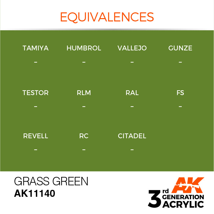 AK Interactive: 3rd Gen Acrylic Grass Green 17ml
