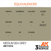 AK Interactive: 3rd Gen Acrylic Medium Sea Grey 17ml Model Paints AK INTERACTIVE