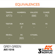 AK Interactive: 3rd Gen Acrylic Grey-Green 17ml Model Paints AK INTERACTIVE