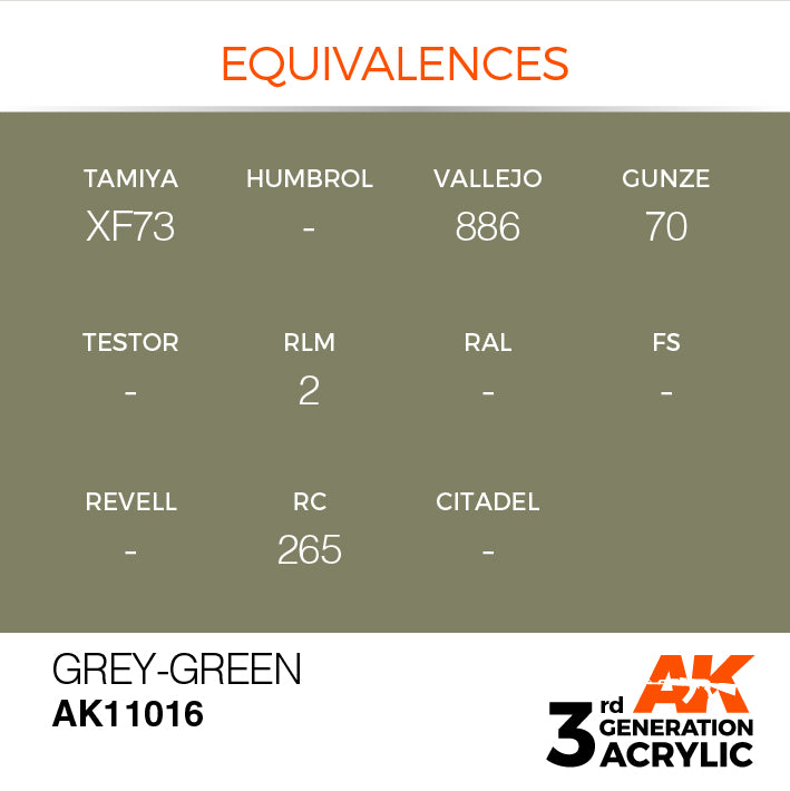 AK Interactive: 3rd Gen Acrylic Grey-Green 17ml Model Paints AK INTERACTIVE