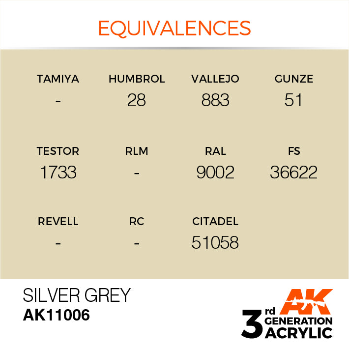 AK Interactive: 3rd Gen Acrylic Silver Grey 17ml Model Paints AK INTERACTIVE