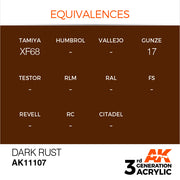 AK Interactive: 3rd Gen Acrylic Dark Rust 17ml Model Paints AK INTERACTIVE