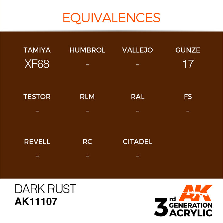 AK Interactive: 3rd Gen Acrylic Dark Rust 17ml Model Paints AK INTERACTIVE