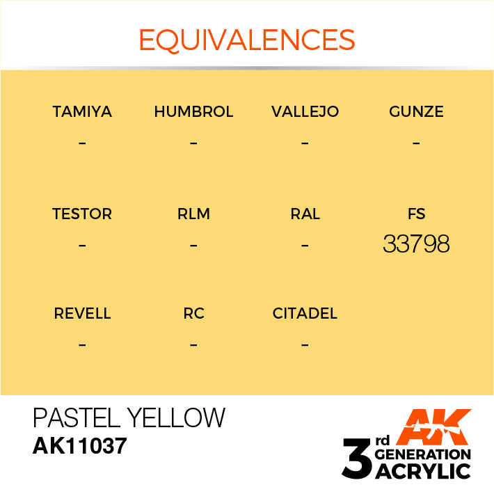 AK Interactive: 3rd Gen Acrylic Pastel Yellow 17ml Model Paints AK INTERACTIVE