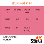 AK Interactive: 3rd Gen Acrylic Intense Pink 17ml Model Paints AK INTERACTIVE