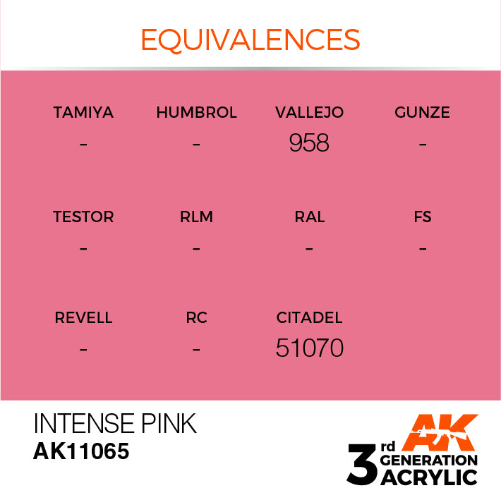 AK Interactive: 3rd Gen Acrylic Intense Pink 17ml Model Paints AK INTERACTIVE