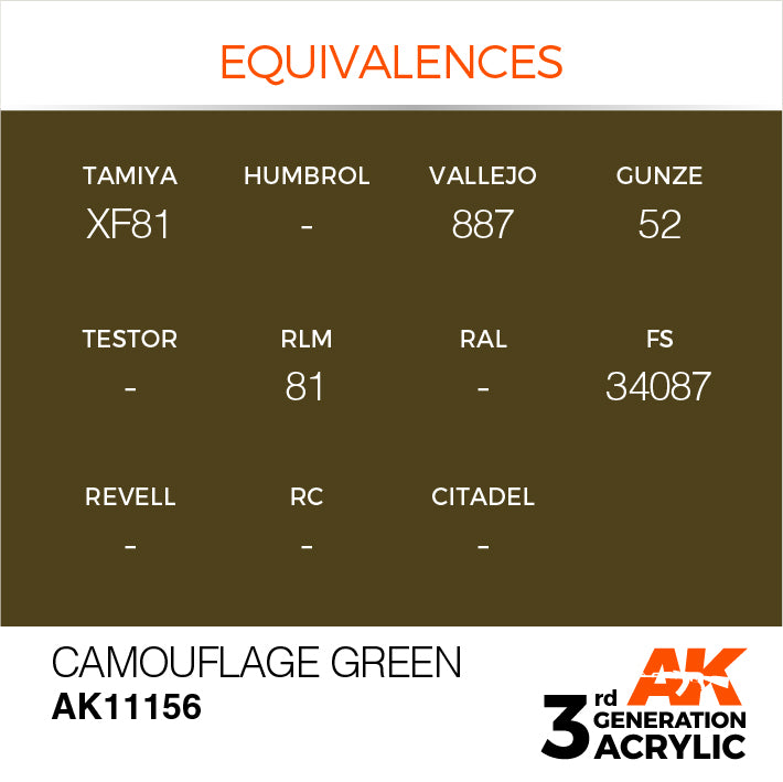 AK Interactive: 3rd Gen Acrylic Camouflage Green 17ml Model Paints AK INTERACTIVE