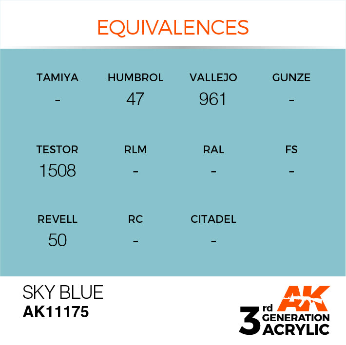 AK Interactive: 3rd Gen Acrylic Sky Blue 17ml