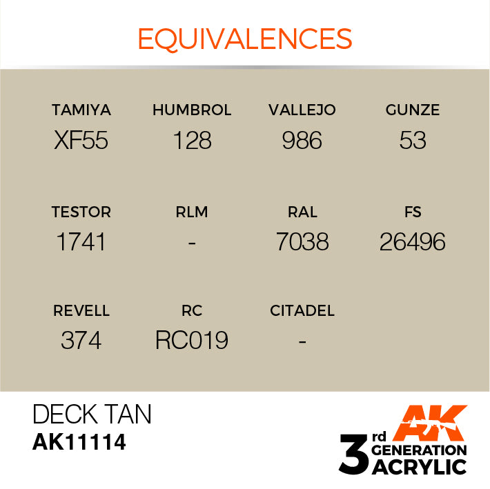 AK Interactive: 3rd Gen Acrylic Deck Tan 17ml Model Paints AK INTERACTIVE