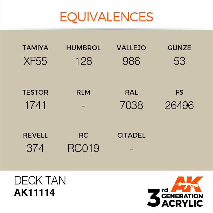 AK Interactive: 3rd Gen Acrylic Deck Tan 17ml