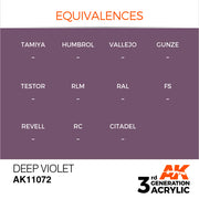 AK Interactive: 3rd Gen Acrylic Deep Violet 17ml Model Paints AK INTERACTIVE