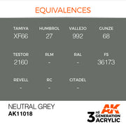 AK Interactive: 3rd Gen Acrylic Neutral Grey 17ml Model Paints AK INTERACTIVE