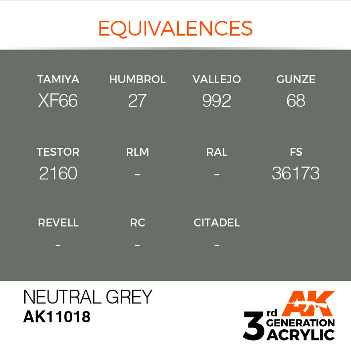 AK Interactive: 3rd Gen Acrylic Neutral Grey 17ml Model Paints AK INTERACTIVE