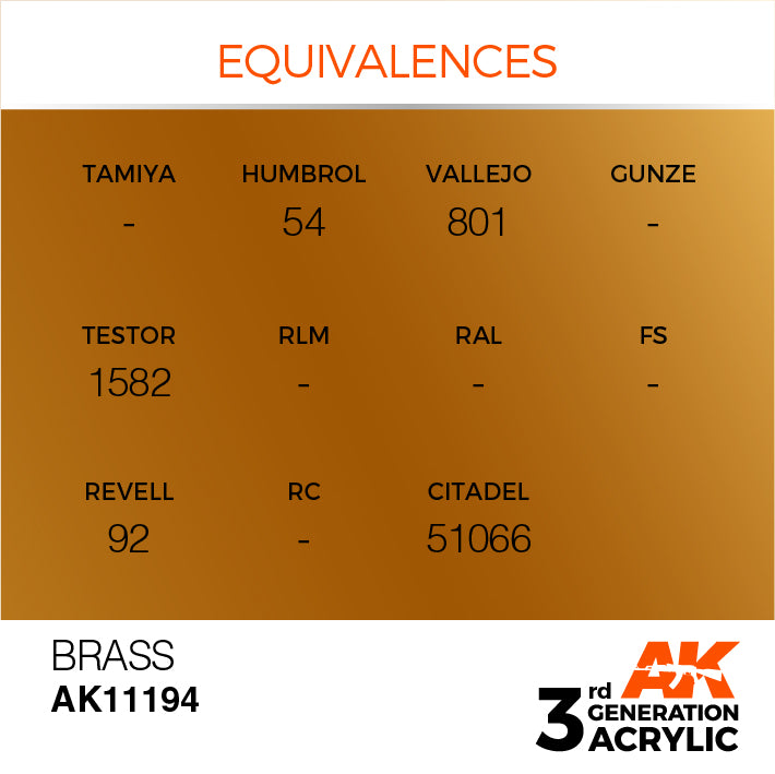 AK Interactive: 3rd Gen Acrylic Brass 17ml Model Paints AK INTERACTIVE