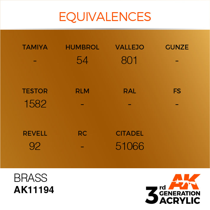 AK Interactive: 3rd Gen Acrylic Brass 17ml