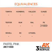 AK Interactive: 3rd Gen Acrylic Pastel Pink 17ml Model Paints AK INTERACTIVE