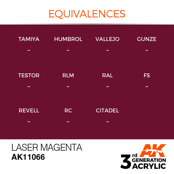 AK Interactive: 3rd Gen Acrylic Laser Magenta17ml Model Paints AK INTERACTIVE