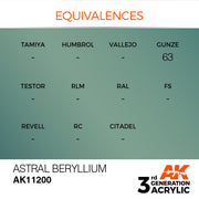 AK Interactive: 3rd Gen Acrylic Astral Beryllium 17ml Model Paints AK INTERACTIVE