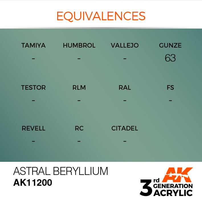 AK Interactive: 3rd Gen Acrylic Astral Beryllium 17ml Model Paints AK INTERACTIVE