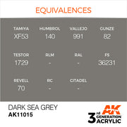 AK Interactive: 3rd Gen Acrylic Dark Sea Grey 17ml Model Paints AK INTERACTIVE