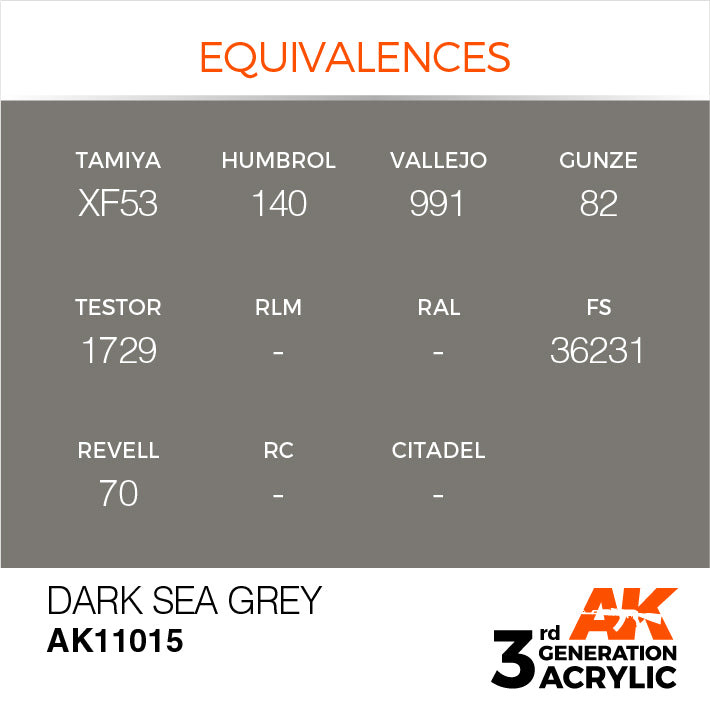 AK Interactive: 3rd Gen Acrylic Dark Sea Grey 17ml Model Paints AK INTERACTIVE