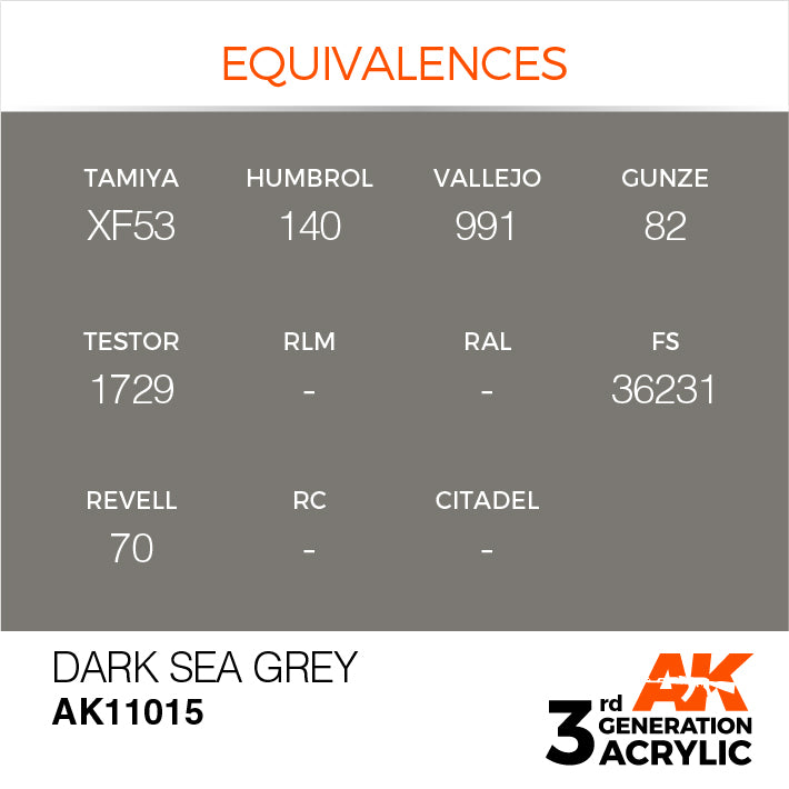 AK Interactive: 3rd Gen Acrylic Dark Sea Grey 17ml