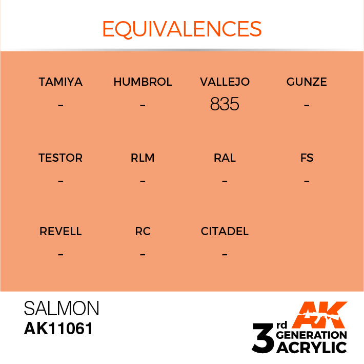 AK Interactive: 3rd Gen Acrylic Salmon 17ml Model Paints AK INTERACTIVE
