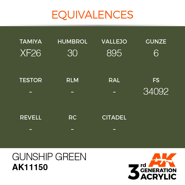 AK Interactive: 3rd Gen Acrylic Gunship Green 17ml Model Paints AK INTERACTIVE