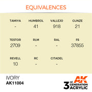 AK Interactive: 3rd Gen Acrylic Ivory 17ml Model Paints AK INTERACTIVE