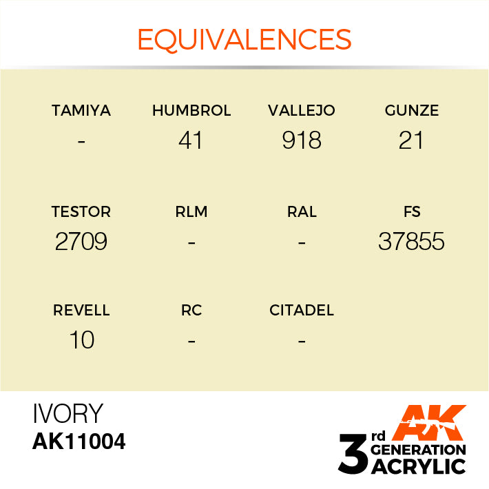 AK Interactive: 3rd Gen Acrylic Ivory 17ml Model Paints AK INTERACTIVE