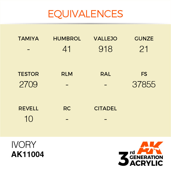 AK Interactive: 3rd Gen Acrylic Ivory 17ml