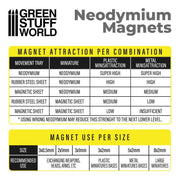 Green Stuff World: Neodymium Magnets 2x1mm - 50 units (N52) Model Tools & Glue Green Stuff World