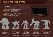 BattleTech: ForcePack - Clan Ad Hoc Star BattleTech Catalyst Game Labs   